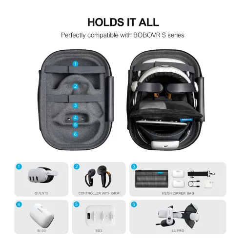 BOBOVR C3 Carrying Case for Quest 3 & 3S - Image 5