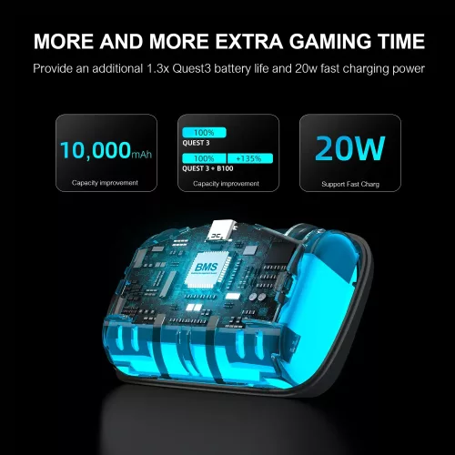 BOBOVR S3 Pro Super Strap For Quest 3 & 3S - Image 5